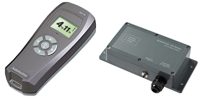 AA710 HANDHELD REMOTE, COMPLETE KIT