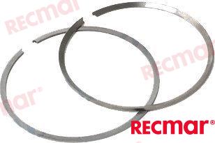 RINGS_SET