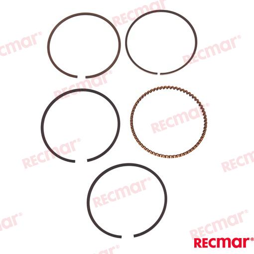 STD_RINGS