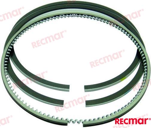 PISTON RING SET RM21301848