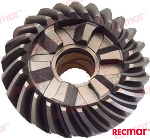 GEAR_FORWARD