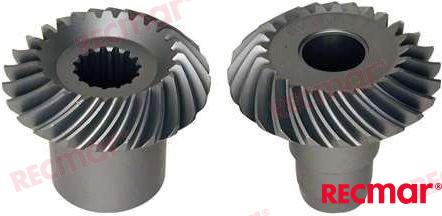 PINION SET REC43 75325A3