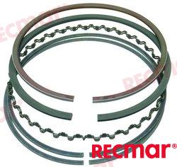 PISTON RING KIT REC275331